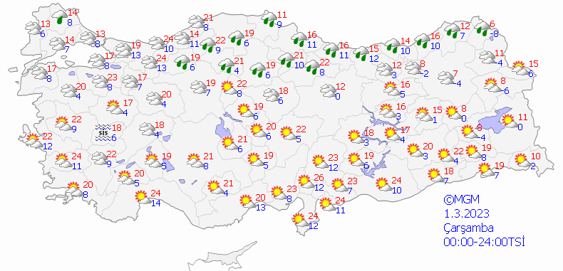 Meteorolojiden il il yağmur ve sağanak yağış uyarısı