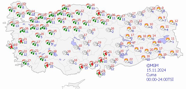 Meteoroloji il il uyardı: Kuvvetli sağanak bekleniyor