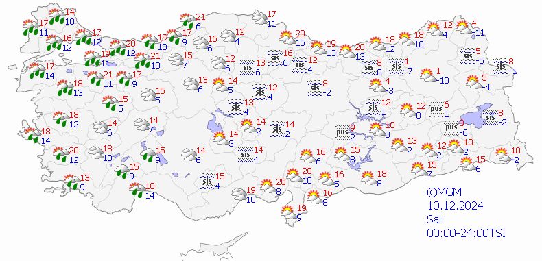 Meteorolojiden 'şiddetli ve çok şiddetli' yağış uyarısı